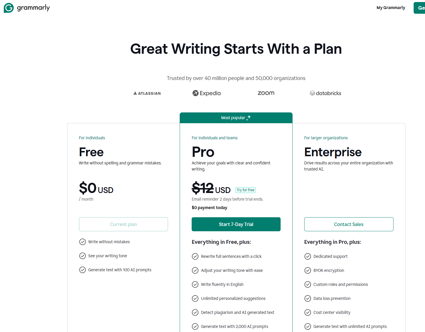 grammarly pricing